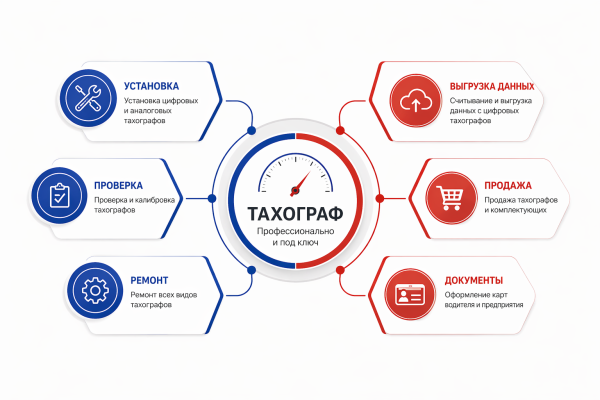 Изображение статьи