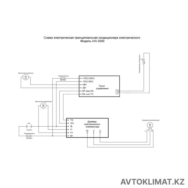 AXI 2000  12В (моноблок) (превью 2)