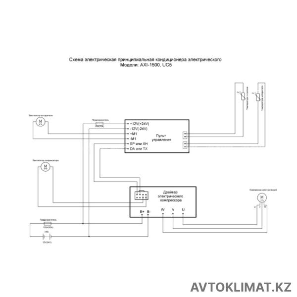 AXI 1500 12В (моноблок) (превью 2)